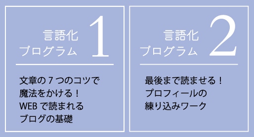 言語化プログラム1
文章の7つのコツで魔法をかける!
WEBで読まれるブログの基礎
言語化プログラム2
最後まで読ませる!
プロフィールの練り込みワーク