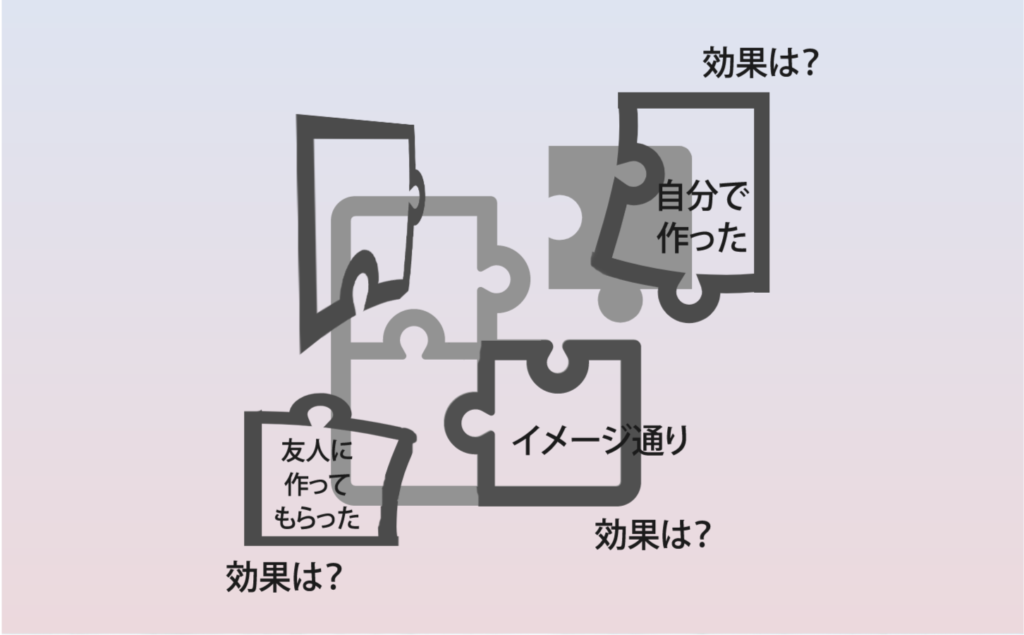 総合的な連動(画像)